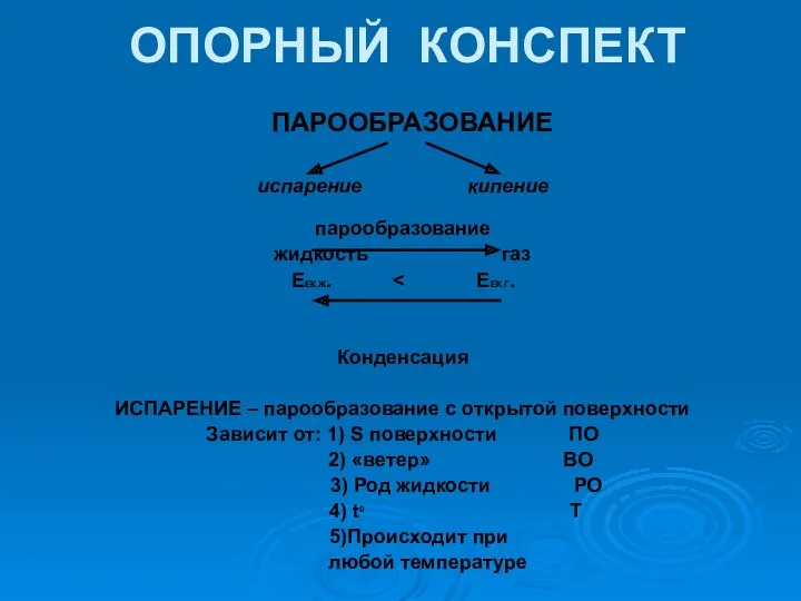 ОПОРНЫЙ КОНСПЕКТ ПАРООБРАЗОВАНИЕ испарение кипение парообразование жидкость газ ЕЕК.Ж. Конденсация