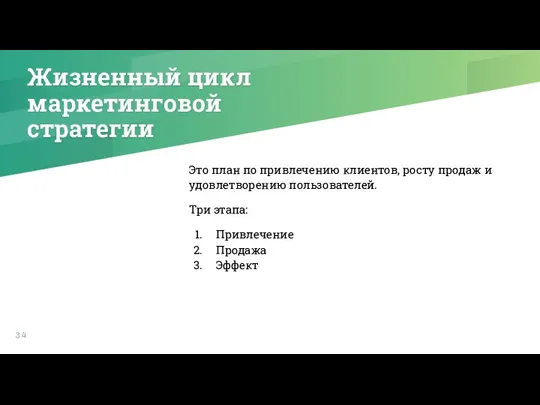 Жизненный цикл маркетинговой стратегии Это план по привлечению клиентов, росту