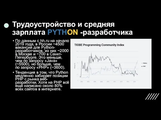 Трудоустройство и средняя зарплата PYTHON -разработчика По данным с hh.ru