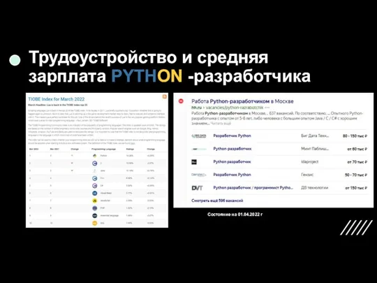 Трудоустройство и средняя зарплата PYTHON -разработчика Состояние на 01.04.2022 г