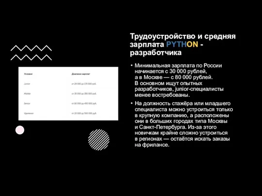 Трудоустройство и средняя зарплата PYTHON -разработчика Минимальная зарплата по России