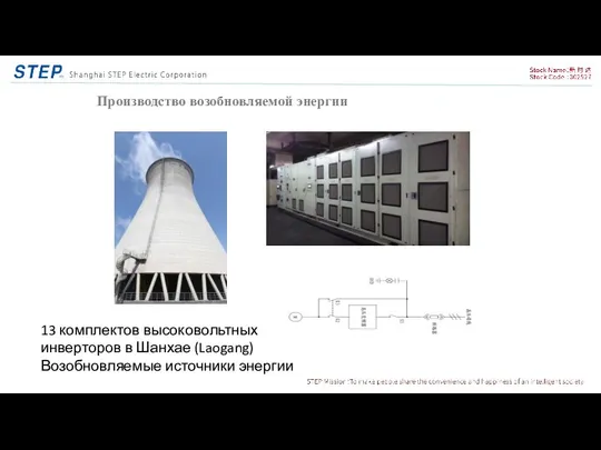 13 комплектов высоковольтных инверторов в Шанхае (Laogang) Возобновляемые источники энергии Производство возобновляемой энергии