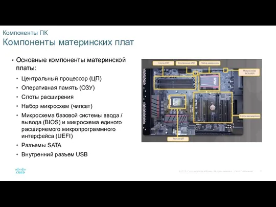 Компоненты ПК Компоненты материнских плат Основные компоненты материнской платы: Центральный