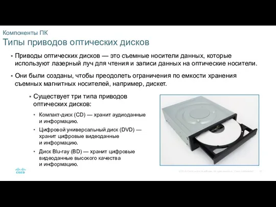 Компоненты ПК Типы приводов оптических дисков Приводы оптических дисков —
