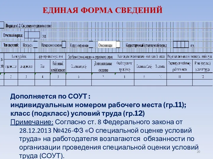 ЕДИНАЯ ФОРМА СВЕДЕНИЙ Дополняется по СОУТ : индивидуальным номером рабочего