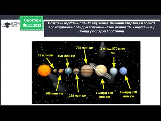Сьогодні Розглянь відстань планет від Сонця. Виконай завдання в зошиті.