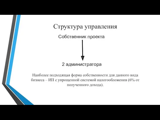 Структура управления Собственник проекта 2 администратора Наиболее подходящая форма собственности