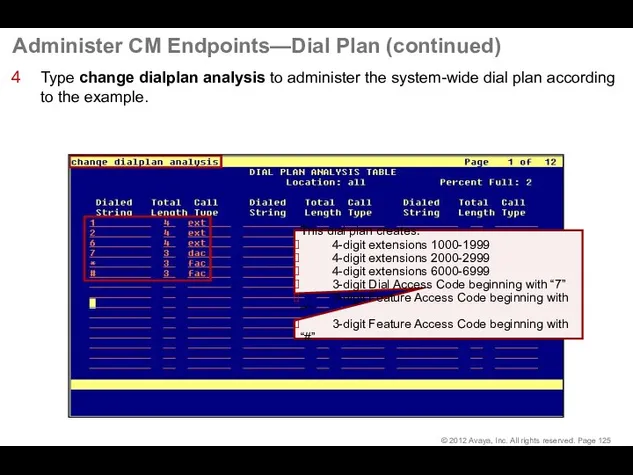Administer CM Endpoints—Dial Plan (continued) Type change dialplan analysis to