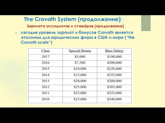 The Cravath System (продолжение) Зарплата ассоциатов и стажёров (продолжение) сегодня уровень зарплат и