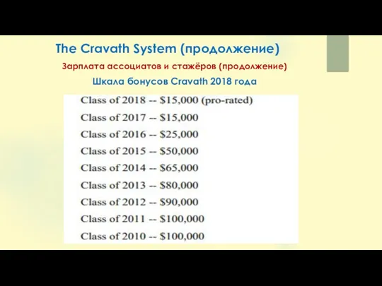 The Cravath System (продолжение) Зарплата ассоциатов и стажёров (продолжение) Шкала бонусов Cravath 2018 года