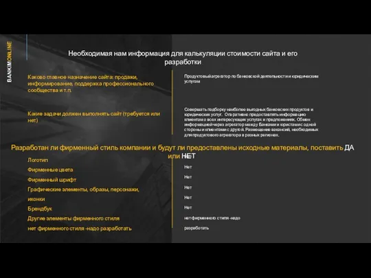 Каково главное назначение сайта: продажи, информирование, поддержка профессионального сообщества и