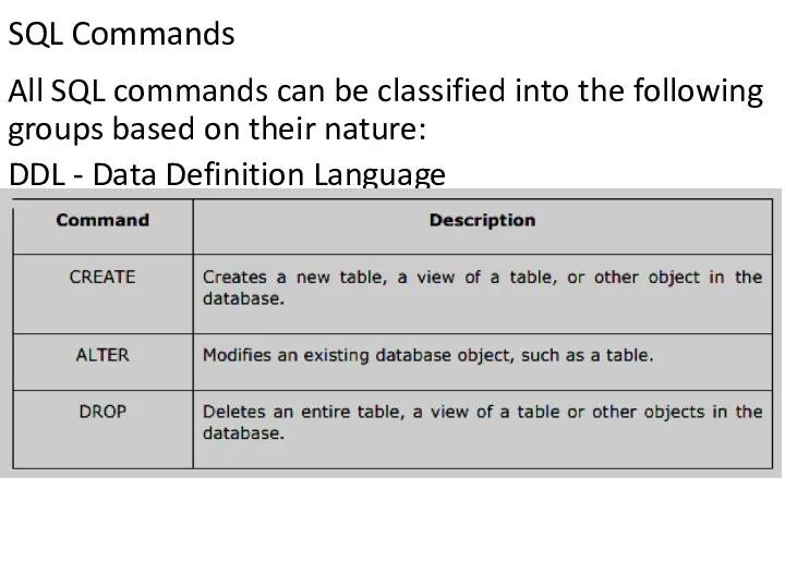 SQL Commands All SQL commands can be classified into the