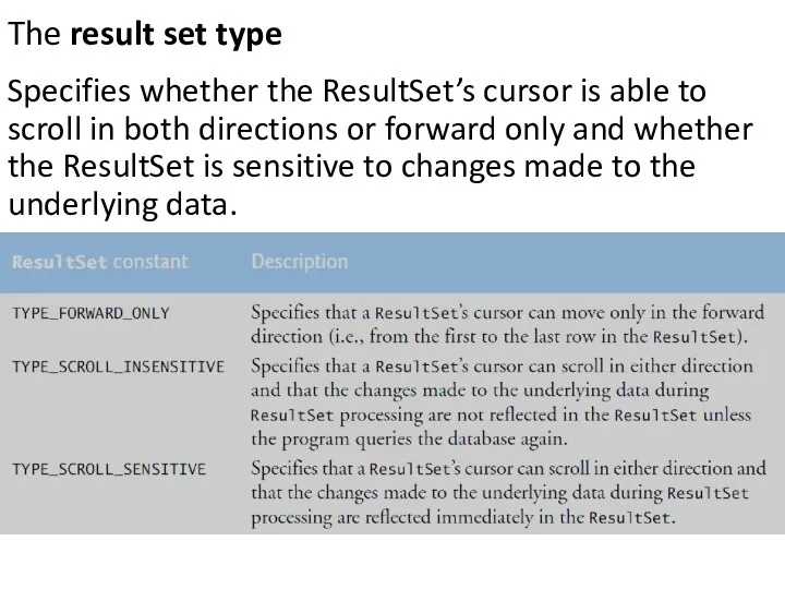 The result set type Specifies whether the ResultSet’s cursor is