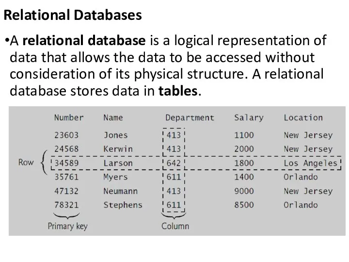 Relational Databases A relational database is a logical representation of