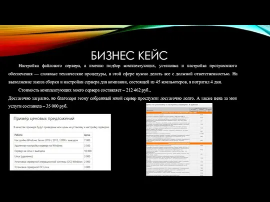 БИЗНЕС КЕЙС Настройка файлового сервера, а именно подбор комплектующих, установка