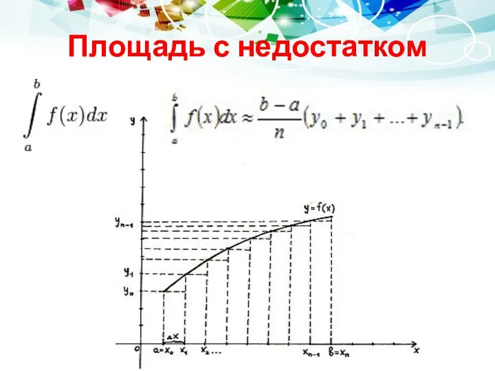 Площадь с недостатком