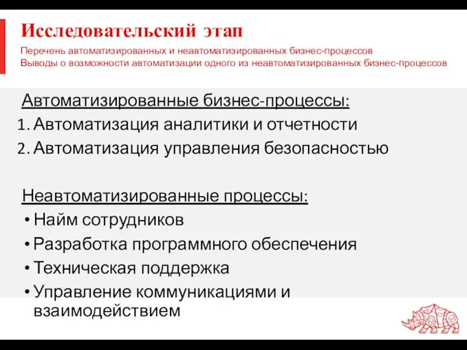 Исследовательский этап Автоматизированные бизнес-процессы: Автоматизация аналитики и отчетности Автоматизация управления