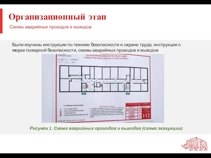 Организационный этап Были изучены инструкции по технике безопасности и охране