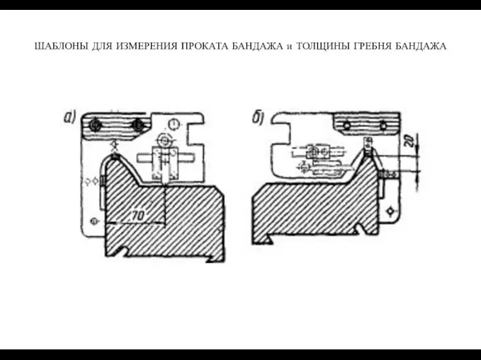 ШАБЛОНЫ ДЛЯ ИЗМЕРЕНИЯ ПРОКАТА БАНДАЖА и ТОЛЩИНЫ ГРЕБНЯ БАНДАЖА