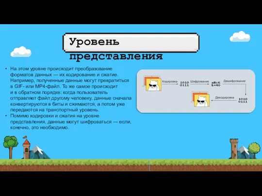 Уровень представления На этом уровне происходит преобразование форматов данных —