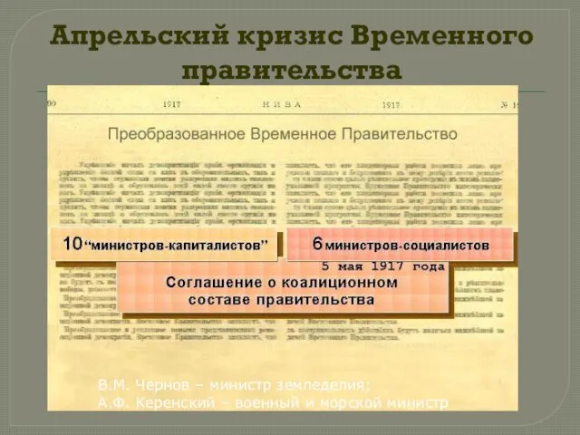 Апрельский кризис Временного правительства В.М. Чернов – министр земледелия; А.Ф. Керенский – военный и морской министр