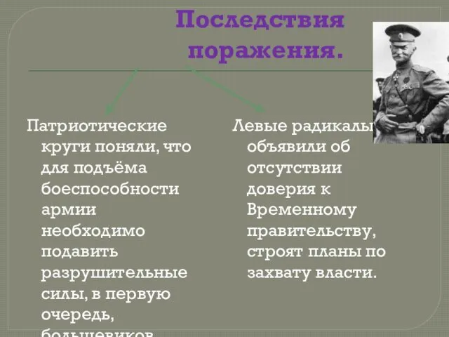 Последствия поражения. Левые радикалы объявили об отсутствии доверия к Временному