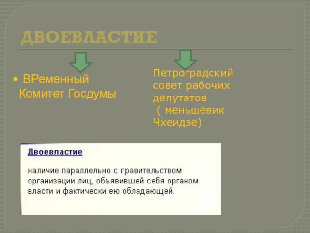 ДВОЕВЛАСТИЕ ВРеменный Комитет Госдумы Петроградский совет рабочих депутатов ( меньшевик Чхеидзе)