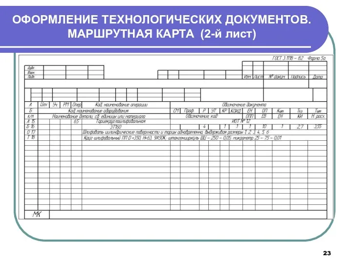 ОФОРМЛЕНИЕ ТЕХНОЛОГИЧЕСКИХ ДОКУМЕНТОВ. МАРШРУТНАЯ КАРТА (2-й лист)