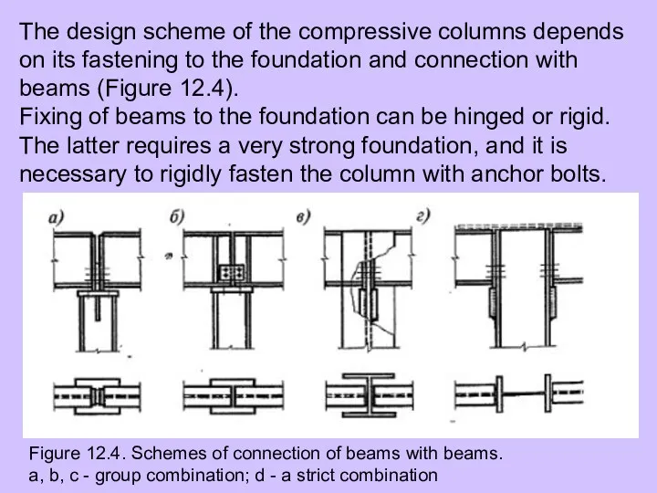 The design scheme of the compressive columns depends on its