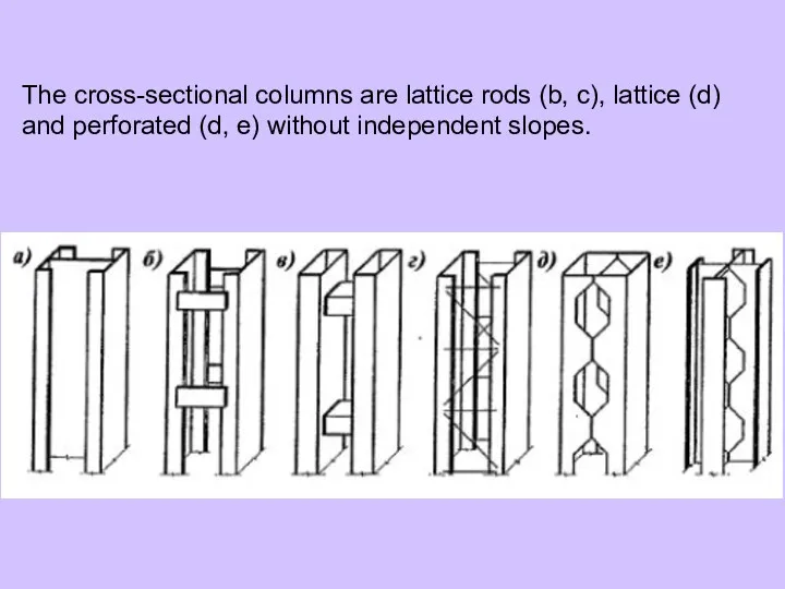 The cross-sectional columns are lattice rods (b, c), lattice (d)