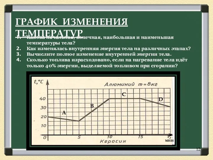 ГРАФИК ИЗМЕНЕНИЯ ТЕМПЕРАТУР Какова начальная, конечная, наибольшая и наименьшая температуры тела? Как изменялась