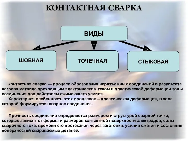 КОНТАКТНАЯ СВАРКА ВИДЫ ШОВНАЯ ТОЧЕЧНАЯ СТЫКОВАЯ контактная сварка — процесс