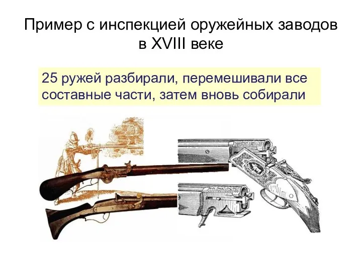 Пример с инспекцией оружейных заводов в XVIII веке 25 ружей