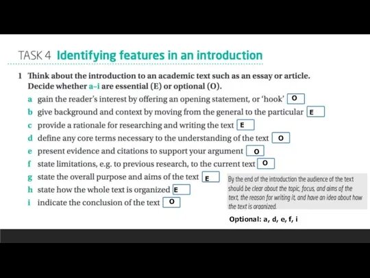 E E E E Optional: a, d, e, f, i O O O O O