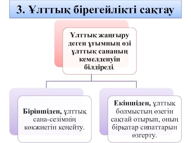 3. Ұлттық бірегейлікті сақтау