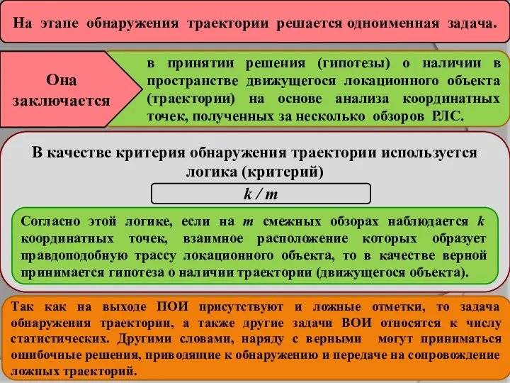 На этапе обнаружения траектории решается одноименная задача. в принятии решения