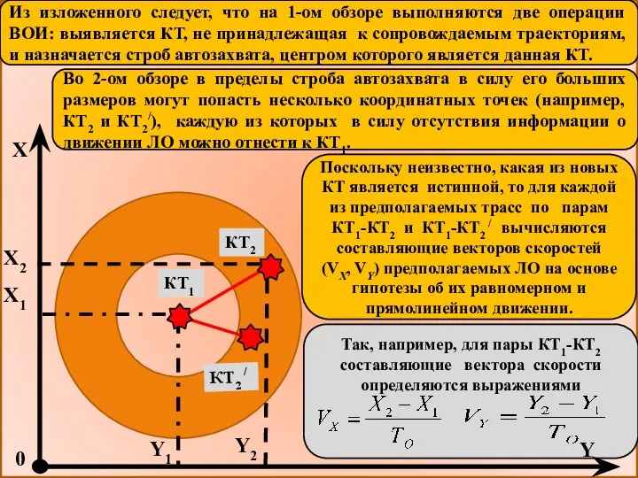 Так, например, для пары КТ1-КТ2 составляющие вектора скорости определяются выражениями