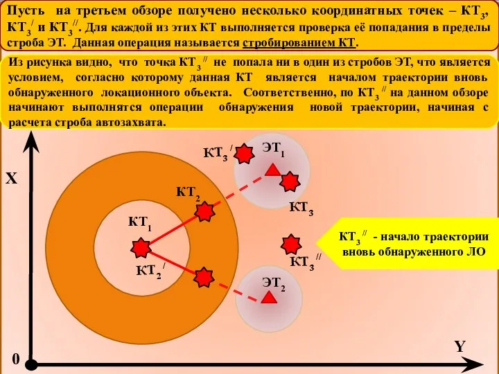 ЭТ2 КТ2 / ЭТ1 Пусть на третьем обзоре получено несколько