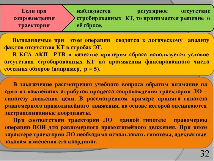 наблюдается регулярное отсутствие стробированных КТ, то принимается решение о её