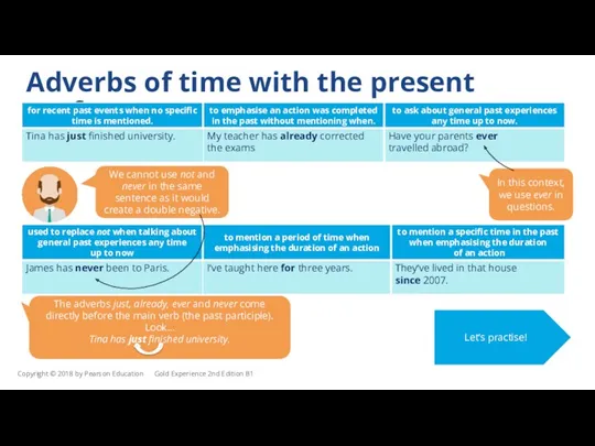 Adverbs of time with the present perfect In this context,