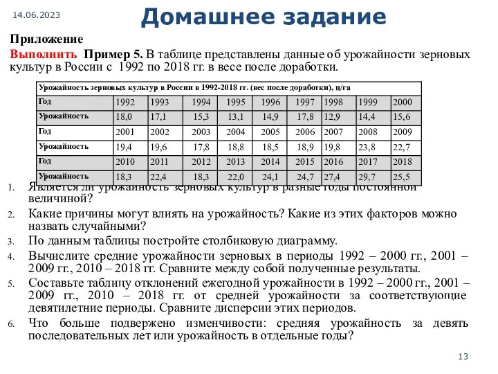 Домашнее задание Приложение Выполнить Пример 5. В таблице представлены данные