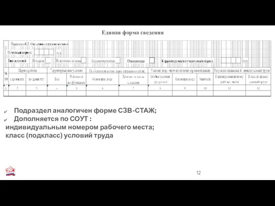 Единая форма сведения Подраздел аналогичен форме СЗВ-СТАЖ; Дополняется по СОУТ