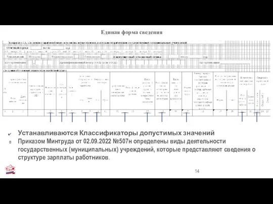 Единая форма сведения Устанавливаются Классификаторы допустимых значений Приказом Минтруда от