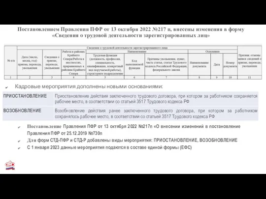 Постановлением Правления ПФР от 13 октября 2022 №217 п, внесены