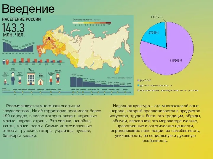 Введение Россия является многонациональным государством, На её территории проживает более