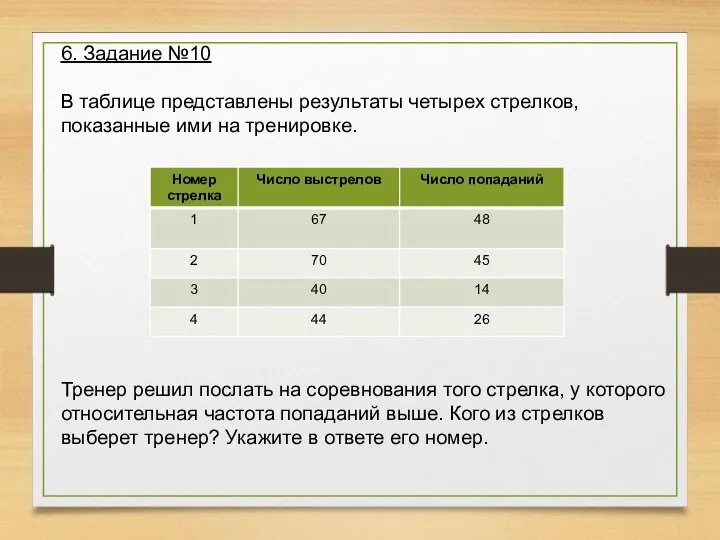 6. Задание №10 В таблице представлены результаты четырех стрелков, показанные