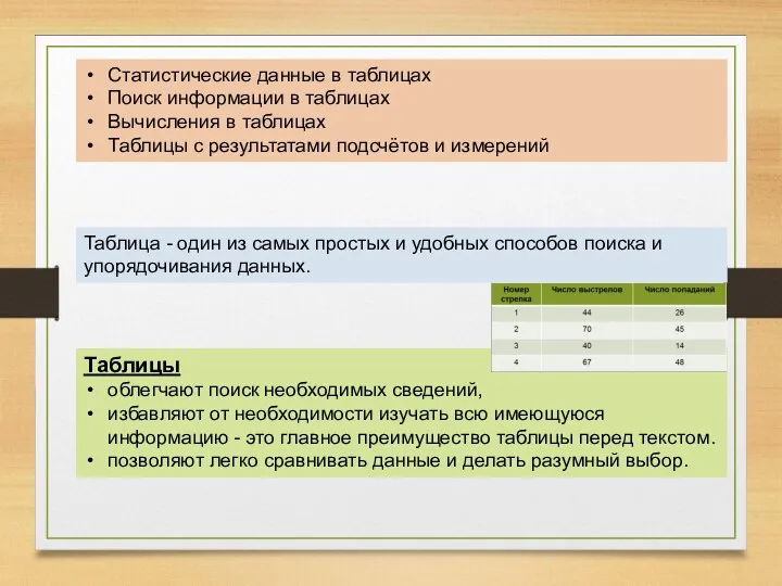 Статистические данные в таблицах Поиск информации в таблицах Вычисления в