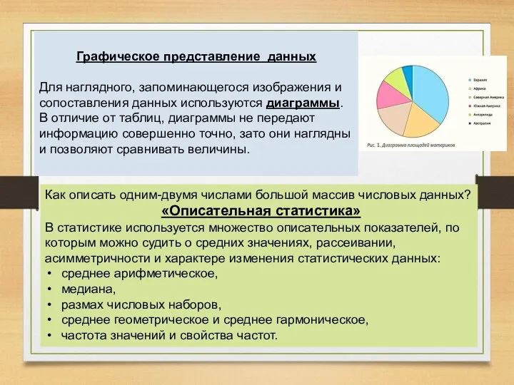 Графическое представление данных Для наглядного, запоминающегося изображения и сопоставления данных