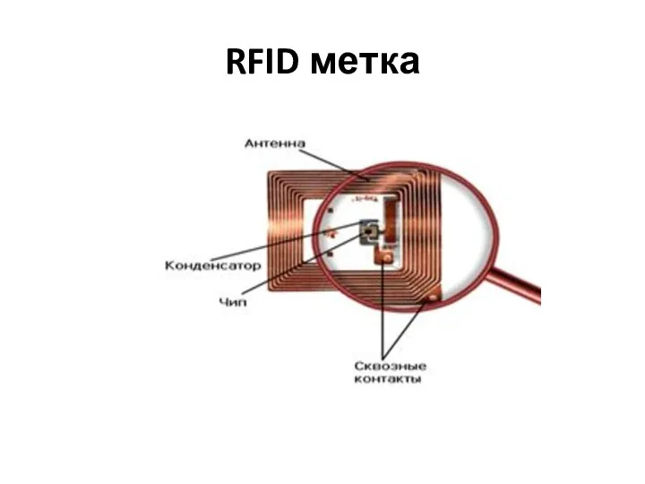 RFID метка