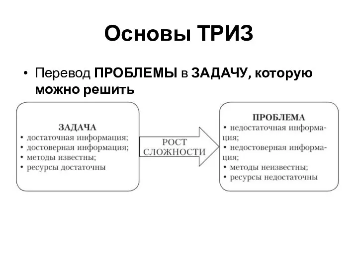 Основы ТРИЗ Перевод ПРОБЛЕМЫ в ЗАДАЧУ, которую можно решить